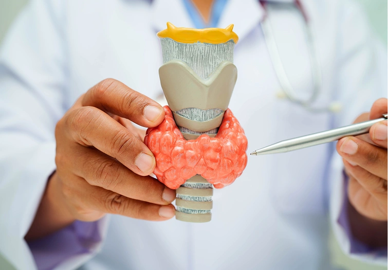 What is Thyroid Cancer?