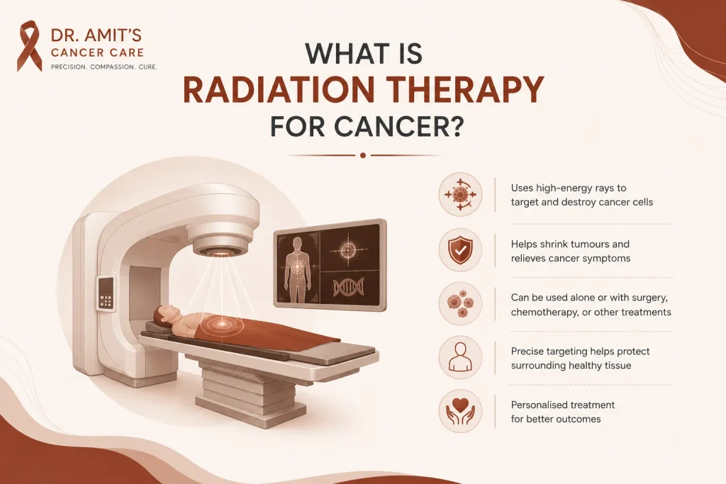 what is radiation therapy for cancer