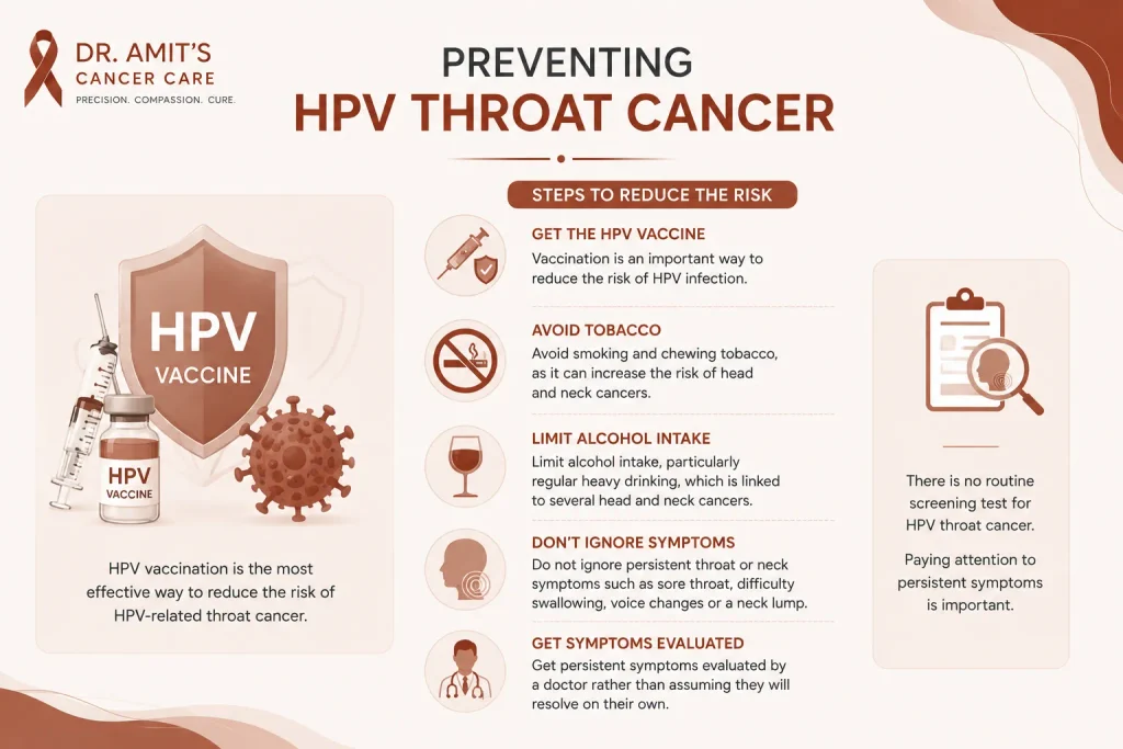 preventing  HPV throat cancer