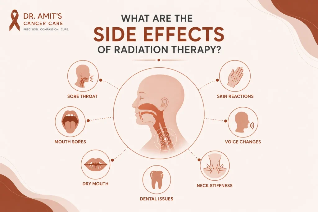 what are the side effects of radiation therapy